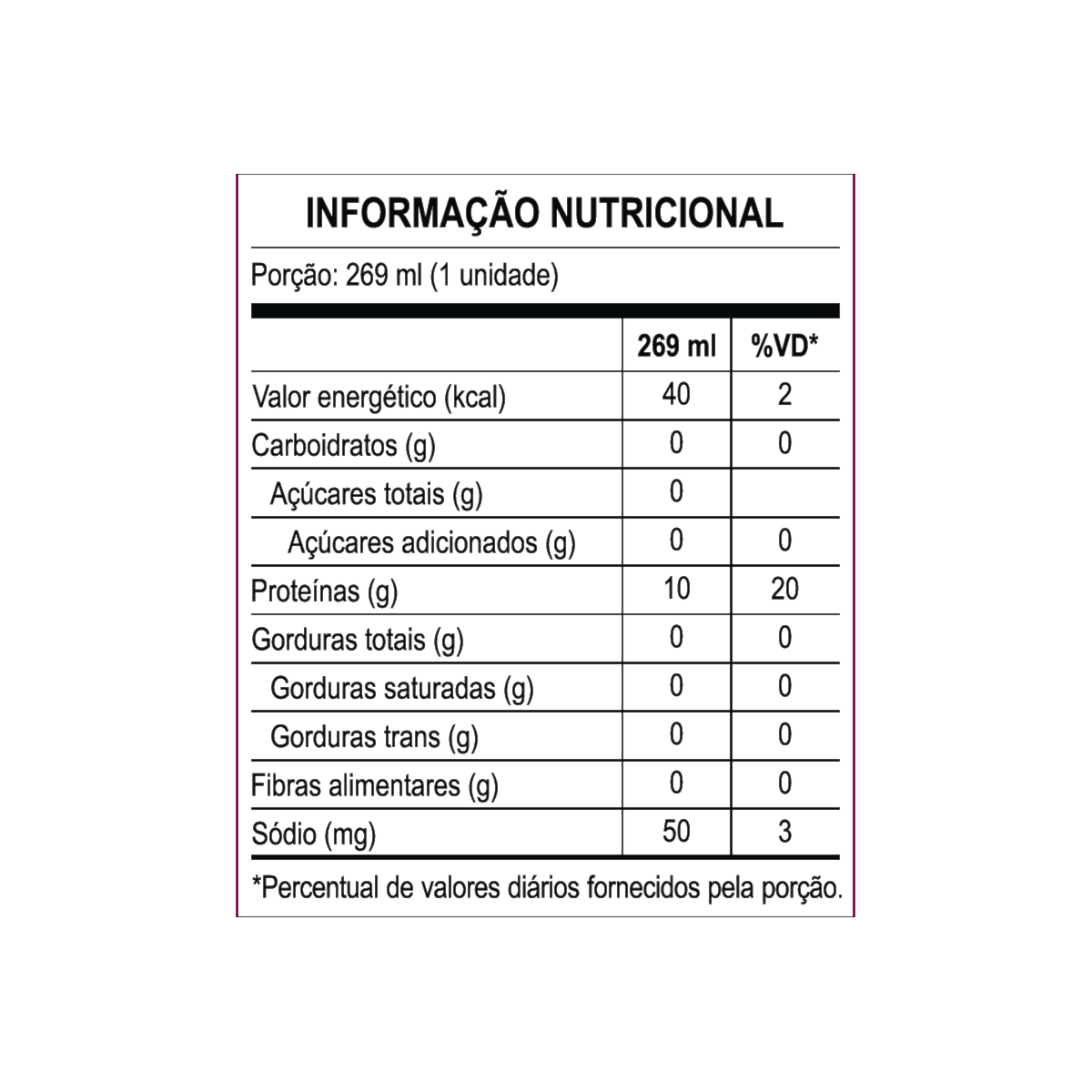 produto