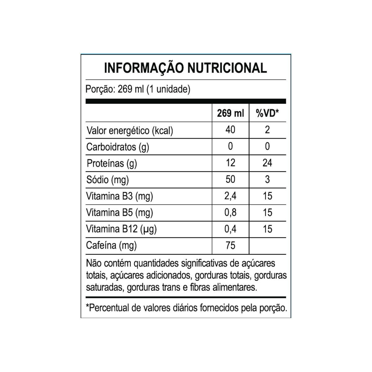 produto