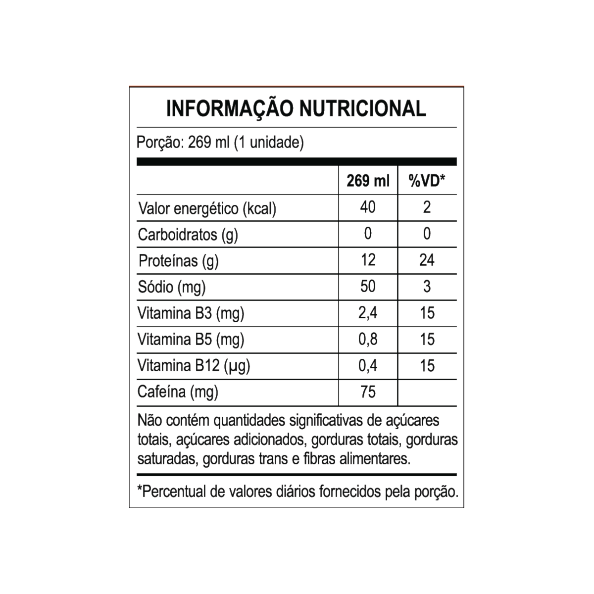 produto