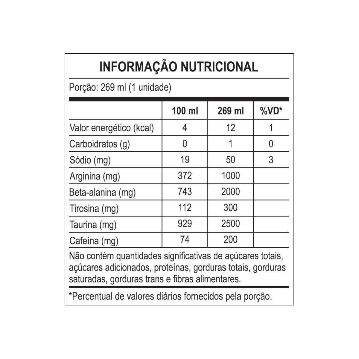 produto