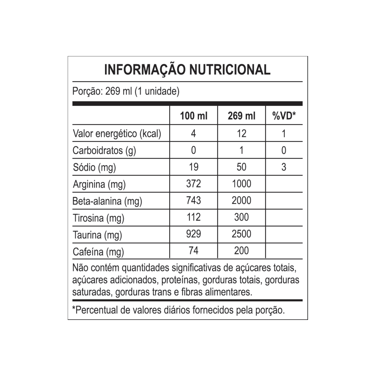 produto