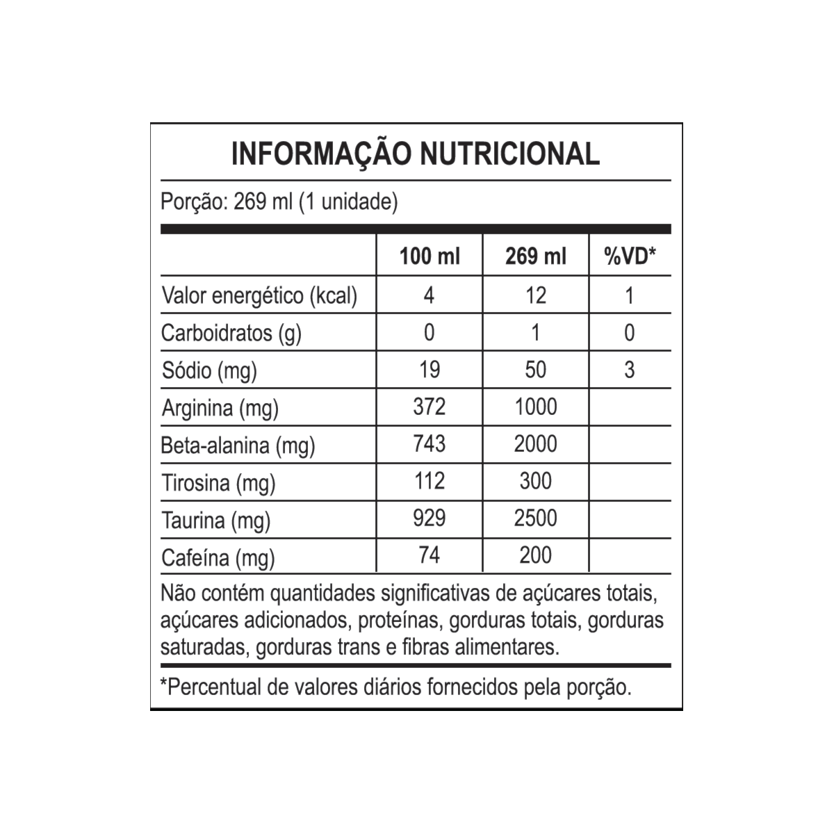 produto