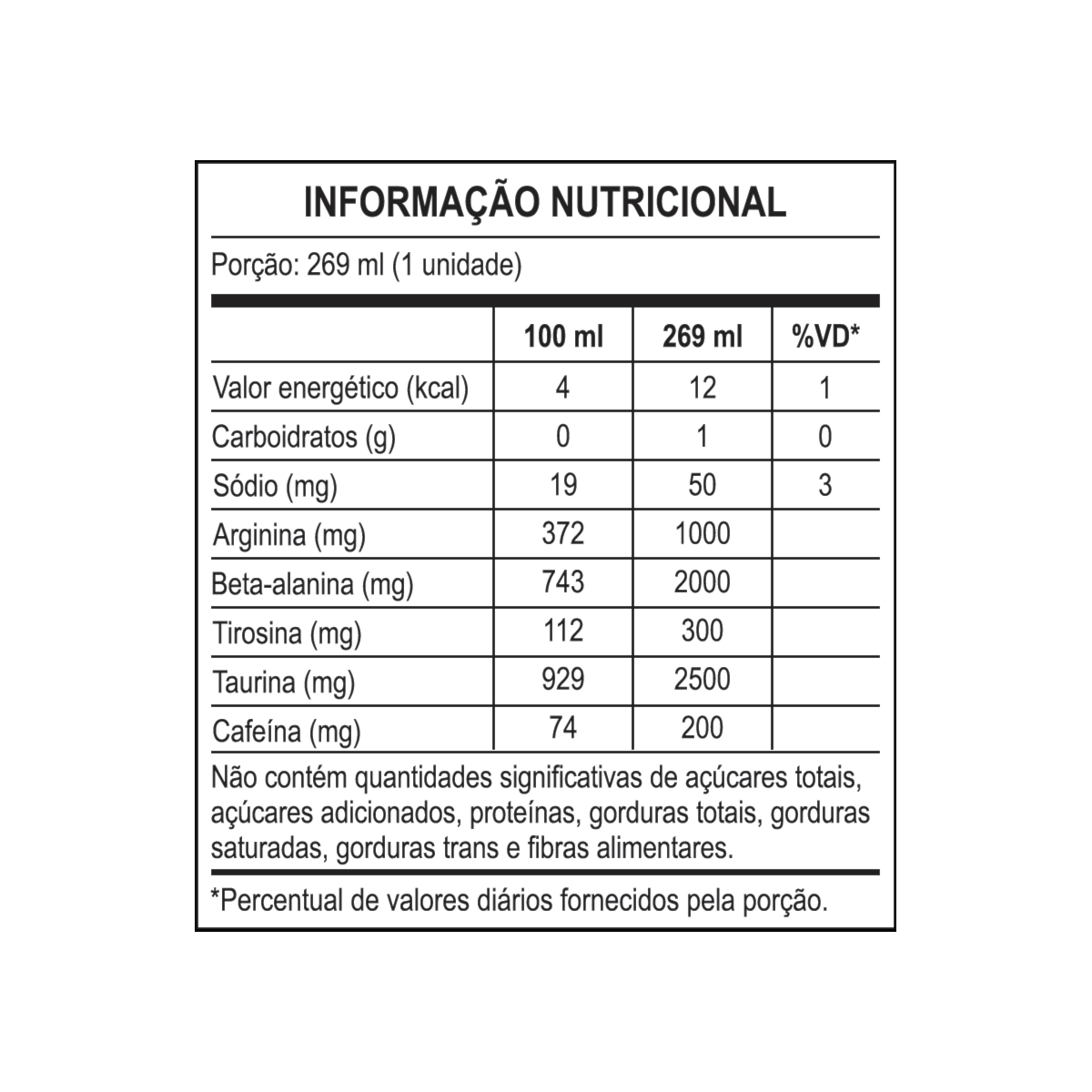 produto