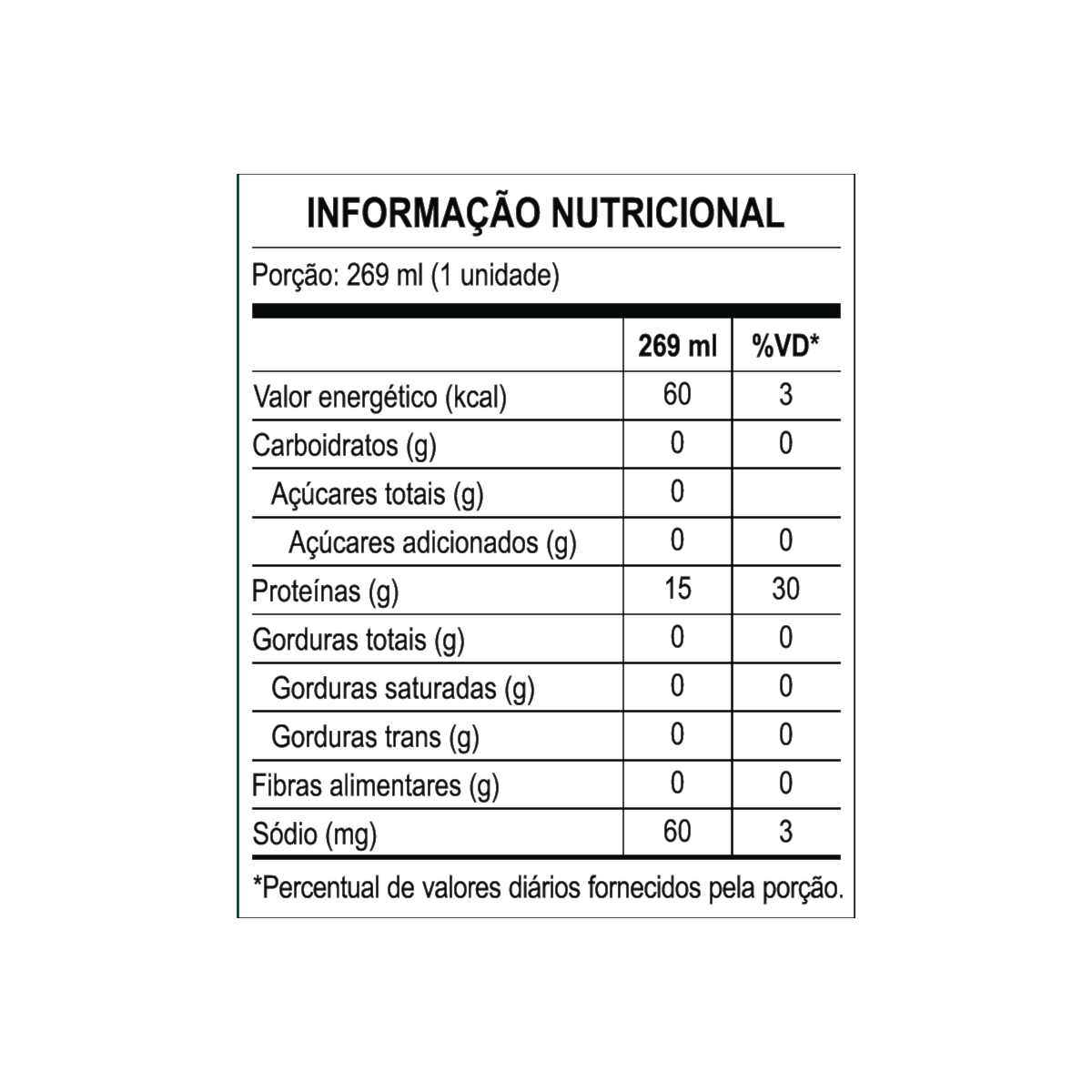 produto