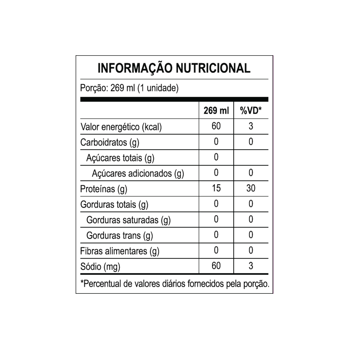 produto