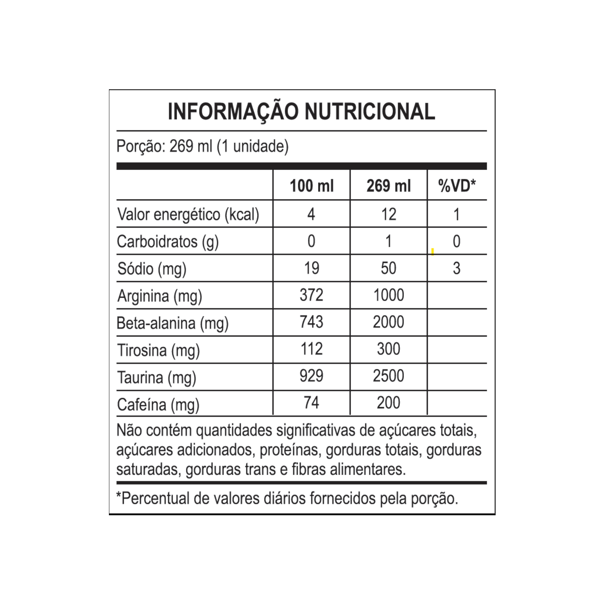 produto