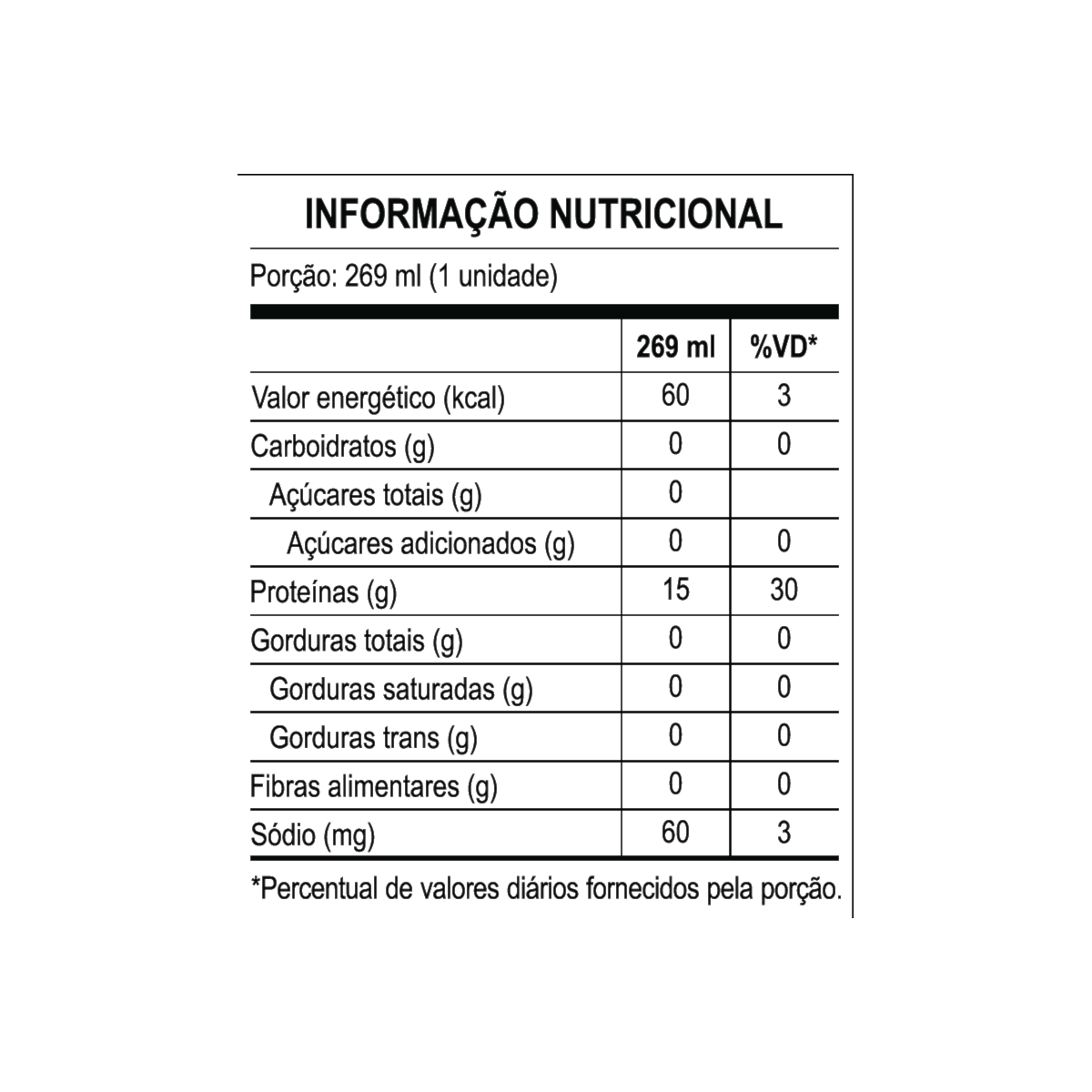 produto