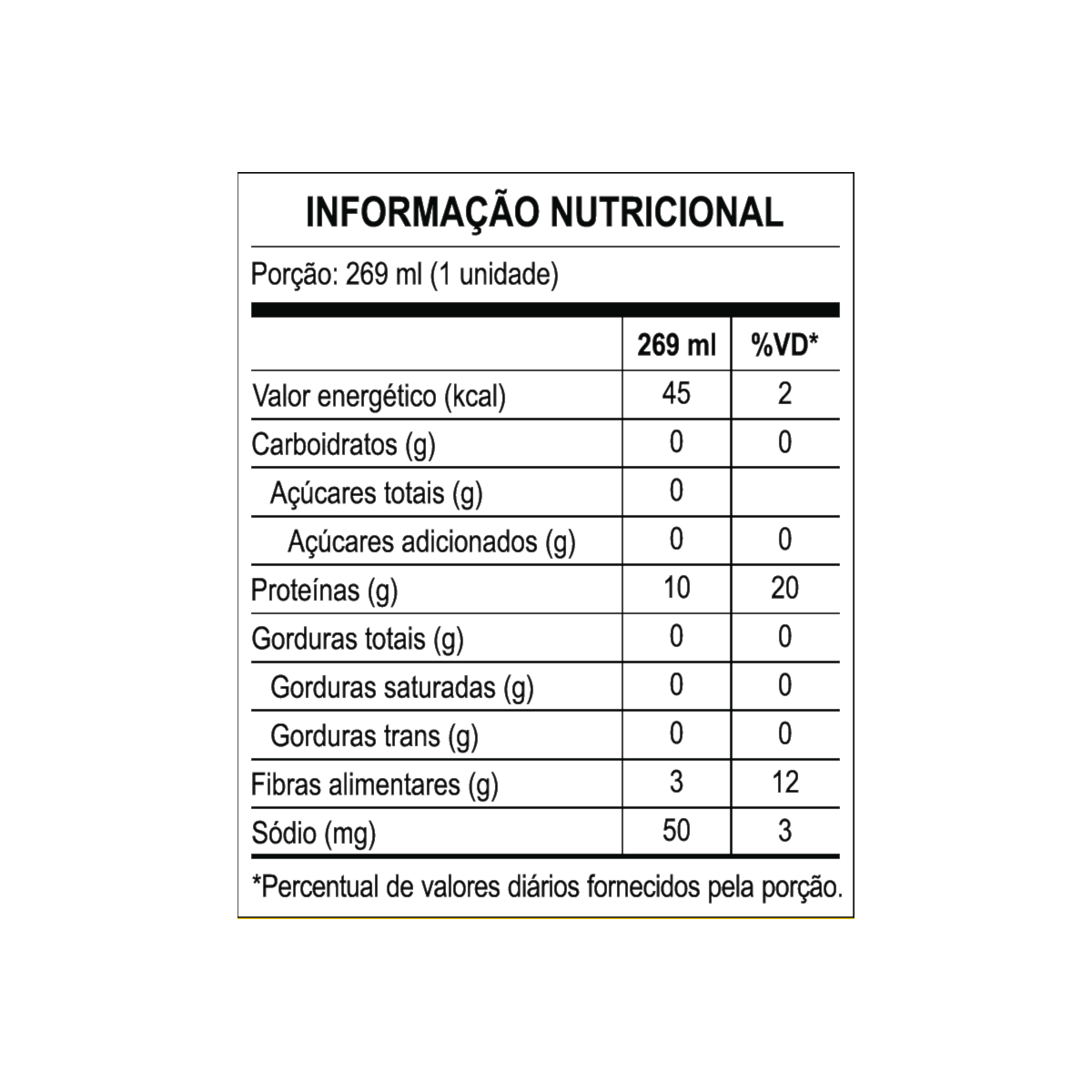 produto